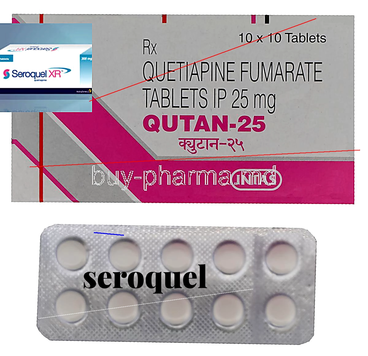 Seroquel prix belgique